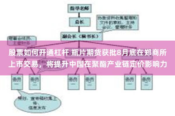 股票如何开通杠杆 瓶片期货获批8月底在郑商所上市交易，将提升中国在聚酯产业链定价影响力