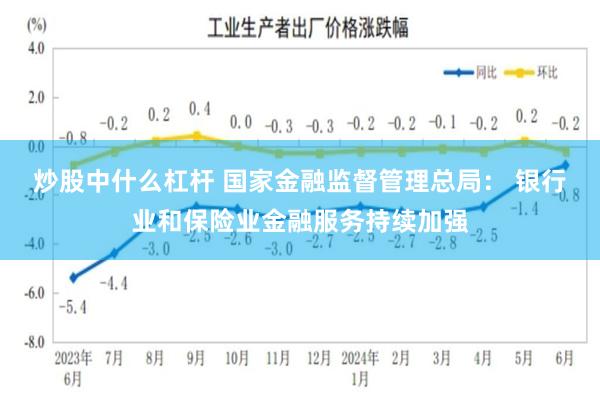 炒股中什么杠杆 国家金融监督管理总局： 银行业和保险业金融服务持续加强